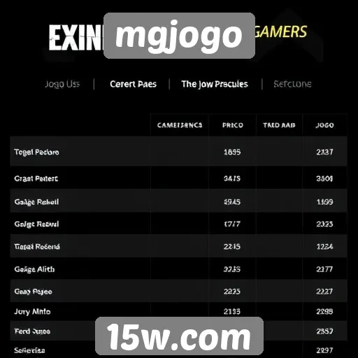 Comparativo de preços entre jogos no mgjogo